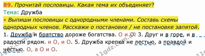 89. Прочитай пословицы. Какая тема их объединяет? — ГДЗ Русский язык и чтение 4 класс Лапшина 1 ч.