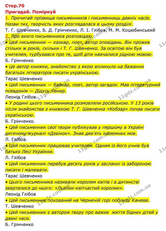 1. Прочитай прізвища письменників і письменниць давніх часів. Назви тих, творчість яких розглядалася в цьому розділі. — ГДЗ Українська мова 4 клас Ємець