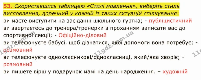 53. Скориставшись таблицею «Стилі мовлення», виберіть стиль висловлення, доречний у кожній із таких ситуацій спілкування: — ГДЗ Українська мова 5 клас Глазова 2022