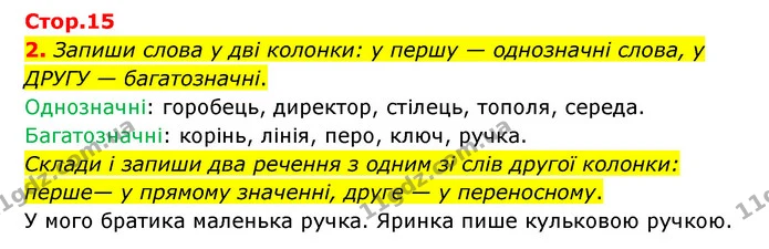 2. Запиши слова у дві колонки: у першу — однозначні слова, у ДРУГУ — багатозначні. — ГДЗ Українська мова 4 клас Чабайовська