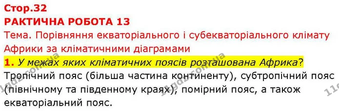 1. У межах яких кліматичних поясів розташована Африка? — ГДЗ зошит для практичних Географія 7 клас Довгань