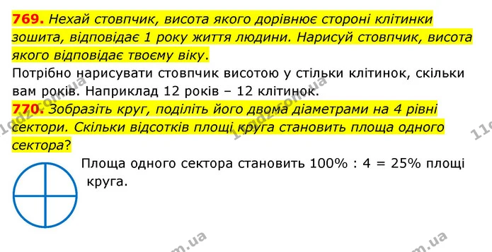 769. Нехай стовпчик, висота якого дорівнює стороні клітинки зошита, відповідає 1 року життя людини. Нарисуй стовпчик, висота якого — ГДЗ Математика 6 клас Мерзляк 2023 1-2 ч.