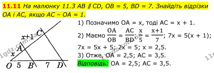 11.11 На малюнку 11.3 AB ∥ CD, OB = 5, BD = 7. Знайдіть відрізки — ГДЗ Геометрія 8 клас Істер