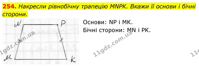 254. Накресли рівнобічну трапецію MNPK. Вкажи її основи і бічні сторони. — ГДЗ Геометрія 8 клас Бевз