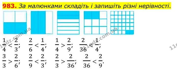 983. За малюнками складiть i запишiть рiзнi нерiвностi. — ГДЗ Математика 5 клас Бевз