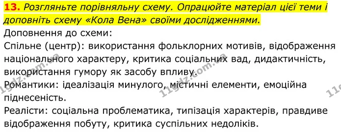 13. Розгляньте порівняльну схему. Опрацюйте матеріал цієї теми і доповніть схему «Кола Вена» своїми дослідженнями. — ГДЗ Українська література 8 клас Калинич