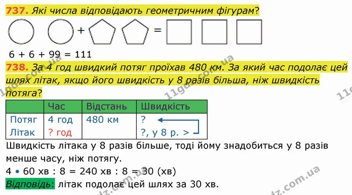 737. Які числа відповідають геометричним фігурам? — ГДЗ Математика 4 клас Оляницька