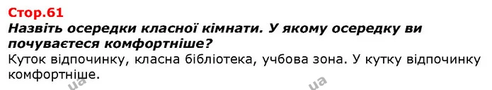 Назвіть осередки класної кімнати. У якому осередку ви почуваєтеся комфортніше? — ГДЗ Я досліджую світ 1 клас Гільберг