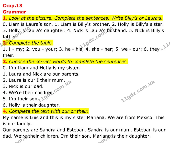 1. Look at the picture. Complete the sentences. Write Billy’s or Laura’s. — ГДЗ Робочий зошит Англійська мова 5 клас Коста (prepare 5)