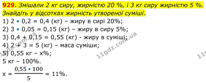 929. Змішали 2 кг сиру, жирністю 20 %, і 3 кг сиру жирністю 5 %. Знайдіть у відсотках жирність утвореної суміші. — ГДЗ Алгебра 7 клас Тарасенкова 2024