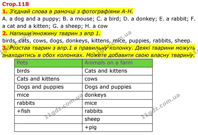 1. З'єднай слова в рамочці з фотографіями A-H. — ГДЗ Англійська мова 5 клас Коста Джоанна