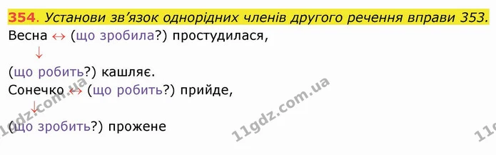 ГДЗ Українська мова та читання 4 клас Захарійчук — ГДЗ Українська мова та читання 4 клас Захарійчук