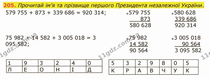 205. Прочитай ім’я та прізвище першого Президента незалежної України. — ГДЗ Математика 5 клас Істер 2022