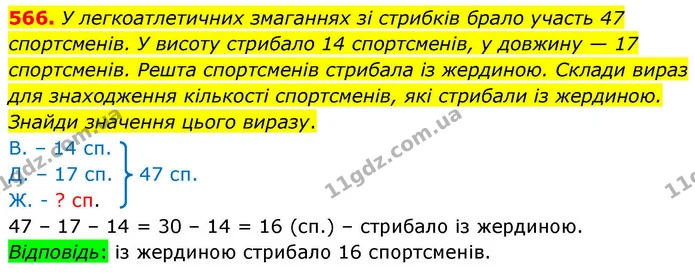 566. У легкоатлетичних змаганнях зі стрибків брало участь 47 спортсменів. У висоту стрибало 14 спортсменів, у довжину — 17 спортсменів — ГДЗ Математика 4 клас Листопад