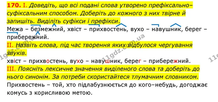 170. І. Доведіть, що всі подані слова утворено префіксально–суфіксальним способом. Доберіть до кожного з них твірне й запишіть — ГДЗ Українська мова 6 клас Заболотний 2023