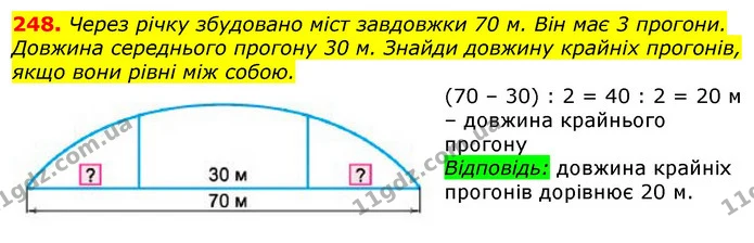 248. Через річку збудовано міст завдовжки 70 м. Він має 3 прогони. Довжина середнього прогону 30 м. Знайди довжину крайніх прогонів — ГДЗ Математика 3 клас Лишенко (1, 2 частина)