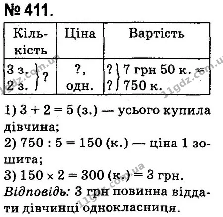 ГДЗ Математика 4 клас Оляницька 2015 — ГДЗ Математика 4 клас Оляницька 2015