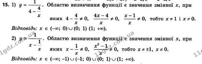 15. Знайдіть область визначення функції: — ГДЗ Алгебра 8 клас Мерзляк, Полонський 2021