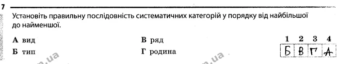 Стор. 7 — 7 — ГДЗ Робочий зошит Біологія 7 клас Задорожний — ГДЗ Робочий зошит Біологія 7 клас Задорожний