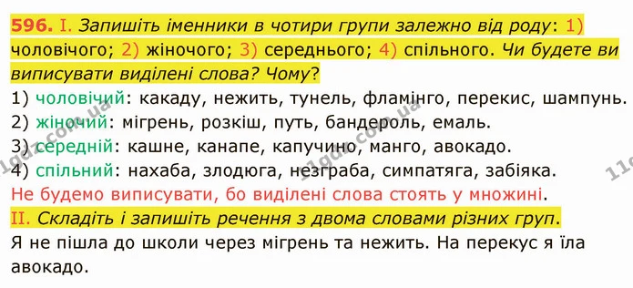 596. І. Запишіть іменники в чотири групи залежно від роду: 1) чоловічого; 2) жіночого; 3) середнього; 4) спільного. Чи будете ви — ГДЗ Українська мова 6 клас Заболотний 2019