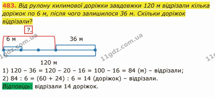 483. Від рулону килимової доріжки завдовжки 120 м відрізали кілька доріжок по 6 м, після чого залишилося 36 м. Скільки доріжок — ГДЗ Математика 4 клас Оляницька