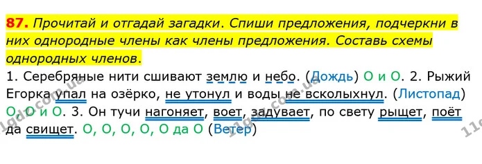 87. Прочитай и отгадай загадки. Спиши предложения, подчеркни в них однородные члены как члены предложения. Составь схемы однородных — ГДЗ Русский язык и чтение 4 класс Лапшина 1 ч.