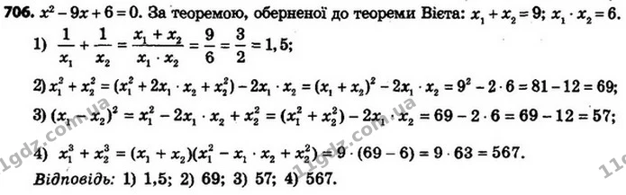 706. Відомо, що x1 і x2 — корені рівняння x2 – 9x + 6 = 0. Не — ГДЗ Алгебра 8 клас Мерзляк, Полонський 2021