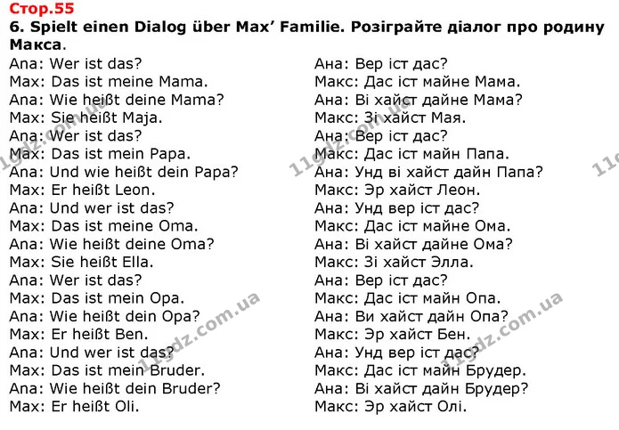 6. Spielt einen Dialog über Max’ Familie. Розіграйте діалог про родину Макса. — ГДЗ Німецька мова 1 клас Сотникова
