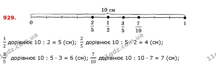 ГДЗ Математика 5 клас Істер 2018 — ГДЗ Математика 5 клас Істер 2018