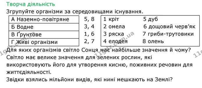 Стор. 7 — 3 — ГДЗ Робочий зошит Біологія 6 клас Соболь — ГДЗ Робочий зошит Біологія 6 клас Соболь