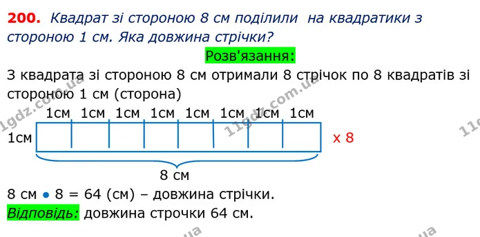 ГДЗ Математика 3 клас Оляницька 1 та 2 частини — ГДЗ Математика 3 клас Оляницька 1 та 2 частини