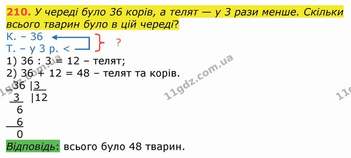 210. У череді було 36 корів, а телят — у 3 рази менше. Скільки всього тварин було в цій череді? — ГДЗ Математика 4 клас Оляницька