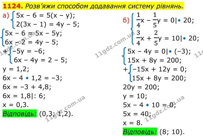 1124. Розв’яжи способом додавання систему рівнянь. — ГДЗ Алгебра 7 клас Бевз