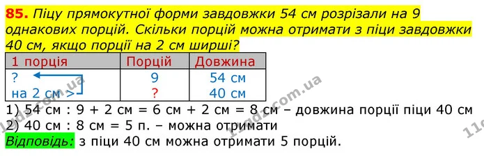 85. Піцу прямокутної форми завдовжки 54 см розрізали на 9 однакових порцій. Скільки порцій можна отримати з піци завдовжки 40 см, якщо — ГДЗ Математика 3 клас Лишенко (1, 2 частина)