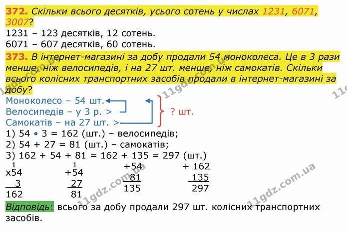 372. Скільки всього десятків, усього сотень у числах 1231, 6071, 3007? — ГДЗ Математика 4 клас Лишенко 1-2 ч.