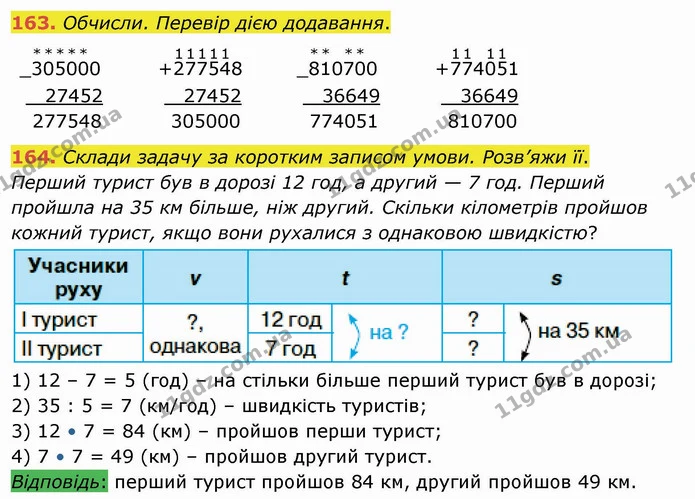 163. Обчисли. Перевір дією додавання. — ГДЗ Математика 4 клас Оляницька