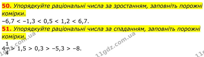 50. Упорядкуйте раціональні числа за зростанням, заповніть порожні комірки. — ГДЗ Математика 6 клас Біос 1-2 ч.