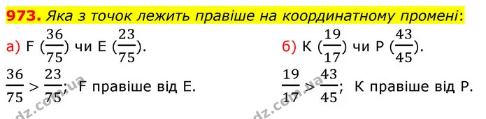 973. Яка з точок лежить правiше на координатному променi: — ГДЗ Математика 5 клас Бевз