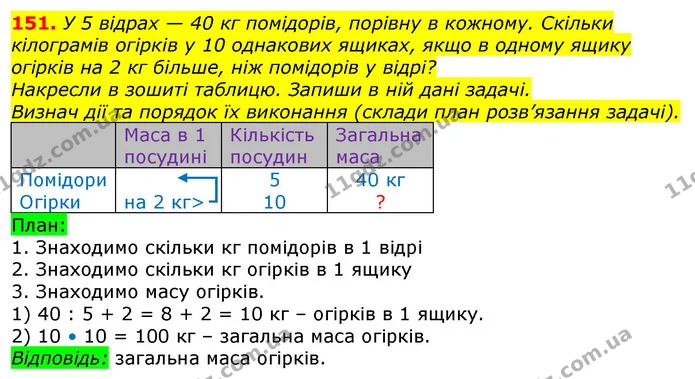 ГДЗ Математика 3 клас Заїка 1-2 ч. — ГДЗ Математика 3 клас Заїка 1-2 ч.