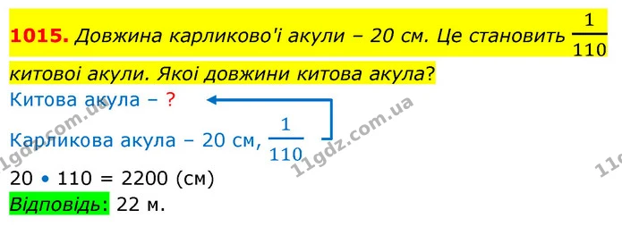 1015. Довжина карликово'i акули – 20 см. Це становить 1110 китовоi акули. Якоi довжини китова акула? — ГДЗ Математика 5 клас Бевз