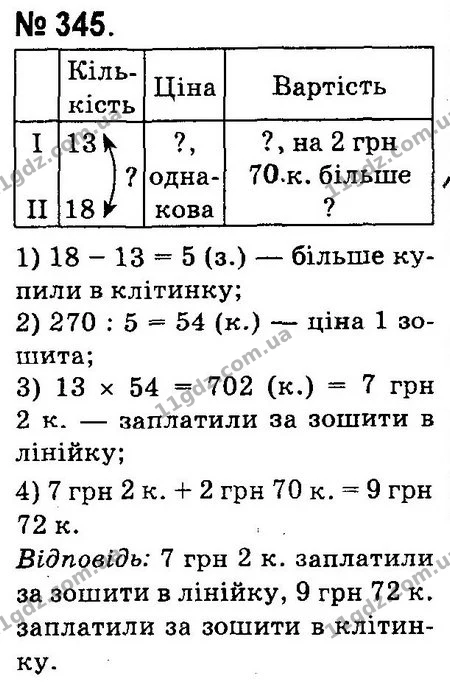 ГДЗ Математика 4 клас Оляницька 2015 — ГДЗ Математика 4 клас Оляницька 2015