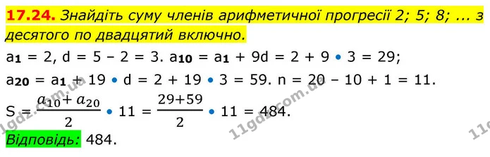 17.24. Знайдіть суму членів арифметичної прогресії 2; 5; 8; ... з десятого по двадцятий включно. — ГДЗ Алгебра 9 клас Істер