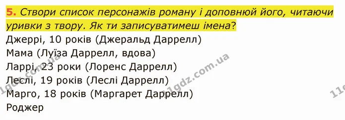 5. Створи список персонажів роману і доповнюй його, читаючи уривки з твору. Як ти записуватимеш імена? — ГДЗ Українська мова та читання 4 клас Остапенко 1 ч.