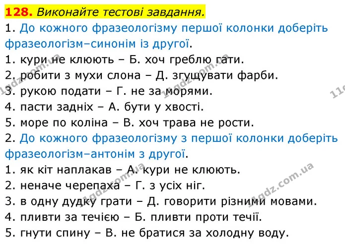 128. Виконайте тестові завдання. — ГДЗ Українська мова 6 клас Заболотний 2023