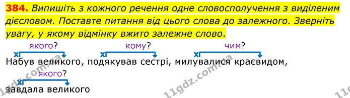 384. Випишіть з кожного речення одне словосполучення з виділеним дієсловом. Поставте питання від цього слова до залежного. Зверніть — ГДЗ Українська мова 5 клас Заболотний 2022