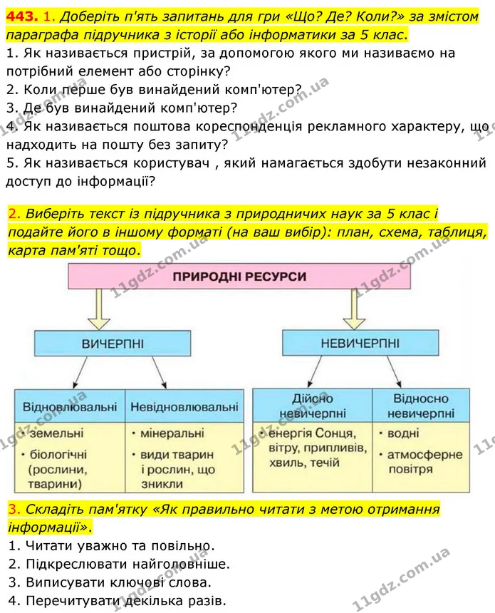 443. Прочитайте текст. Поясніть, як ви розумієте зміст останнього речення. Визначте основну думку тексту. Випишіть ключові слова. — ГДЗ Українська мова 5 клас Голуб
