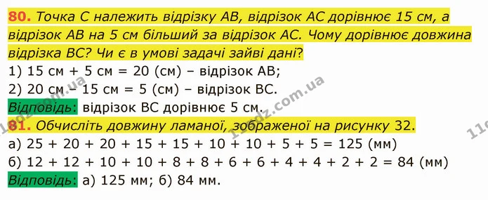 80. Точка C належить відрізку AB, відрізок AC дорівнює 15 см, а відрізок AB на 5 см більший за відрізок AC. Чому дорівнює довжина — ГДЗ Математика 5 клас Мерзляк