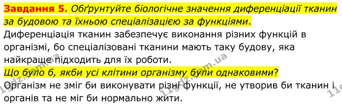 Стор. 14 — 5 — ГДЗ Робочий зошит біологія 8 клас Мирна — ГДЗ Робочий зошит біологія 8 клас Мирна