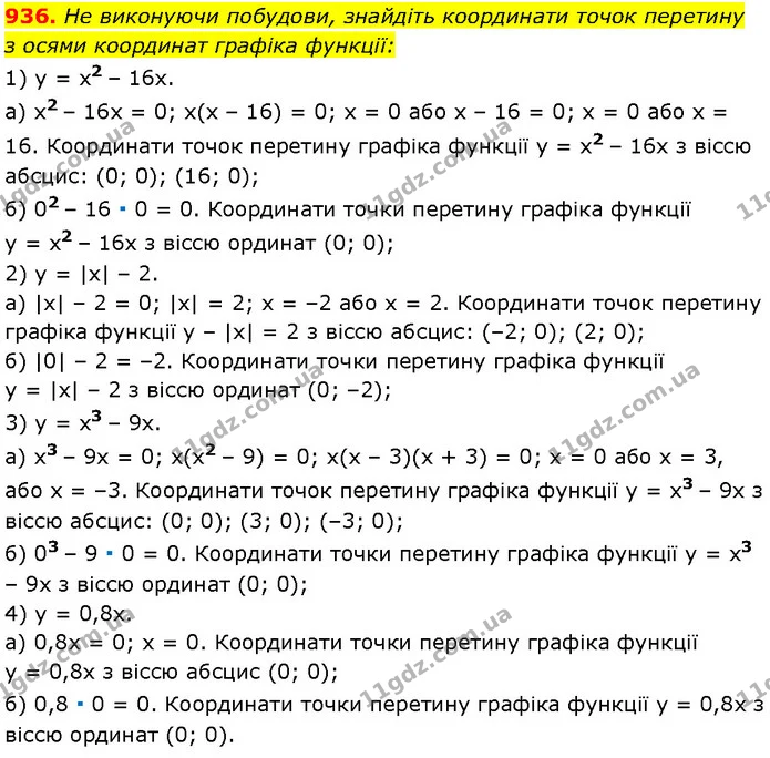936. Не виконуючи побудови, знайдіть координати точок перетину — Алгебра 7 клас Мерзляк 2024