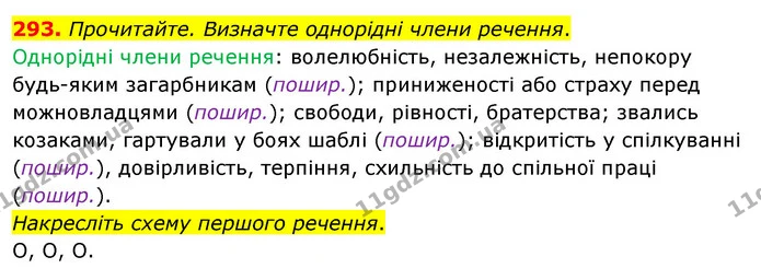 293. Прочитайте. Визначте однорідні члени речення. — ГДЗ Українська мова 8 клас Глазова О.П. 2021